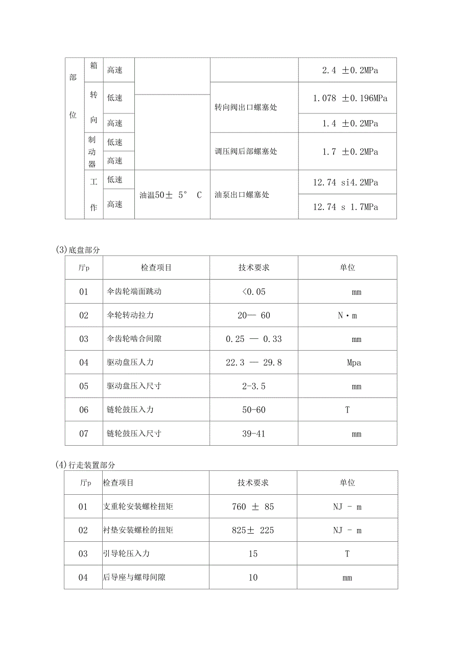 推煤机大修技术协议_第4页