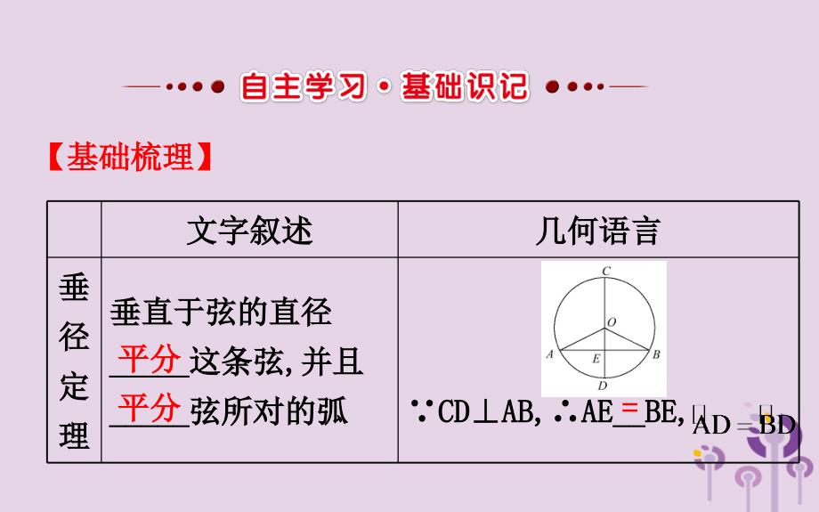 2019版九年级数学下册 第三章 圆 3.3 垂径定理教学课件 （新版）北师大版_第2页