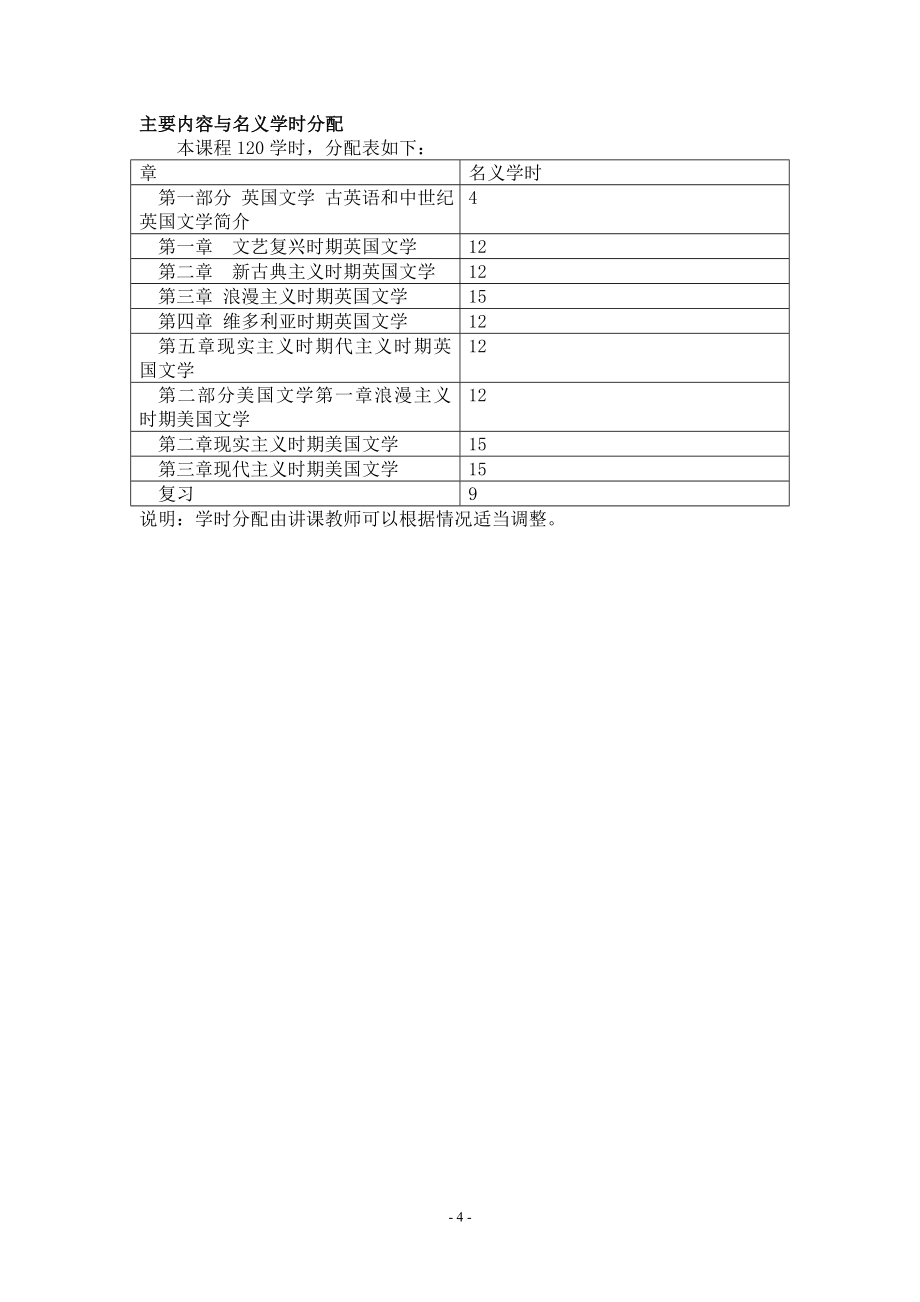 《英美文学》课程教学指导书参考模板范本.doc_第4页