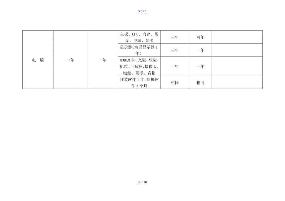 家用电器国家三包规定_第3页