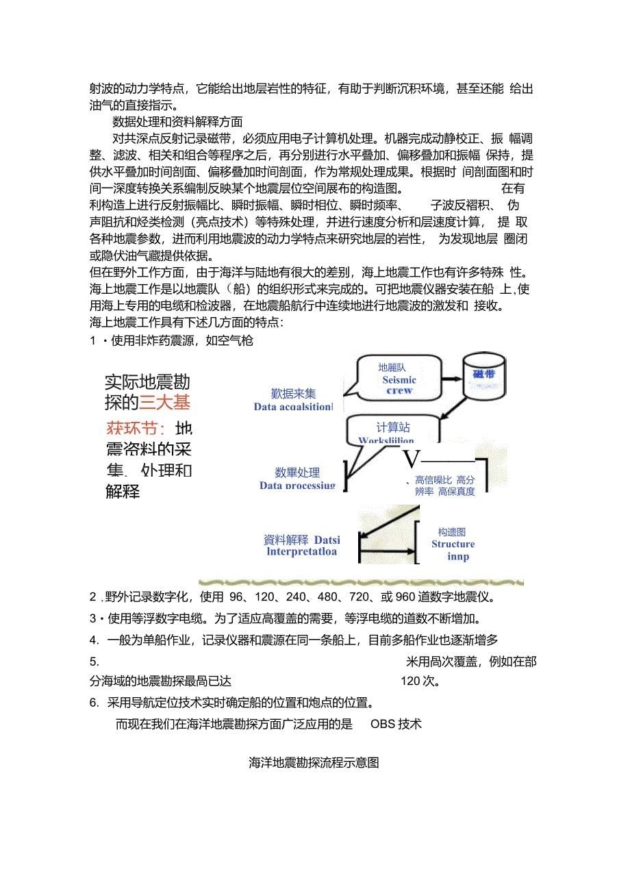 地震勘探在海洋石油勘探中的基本原理_第5页