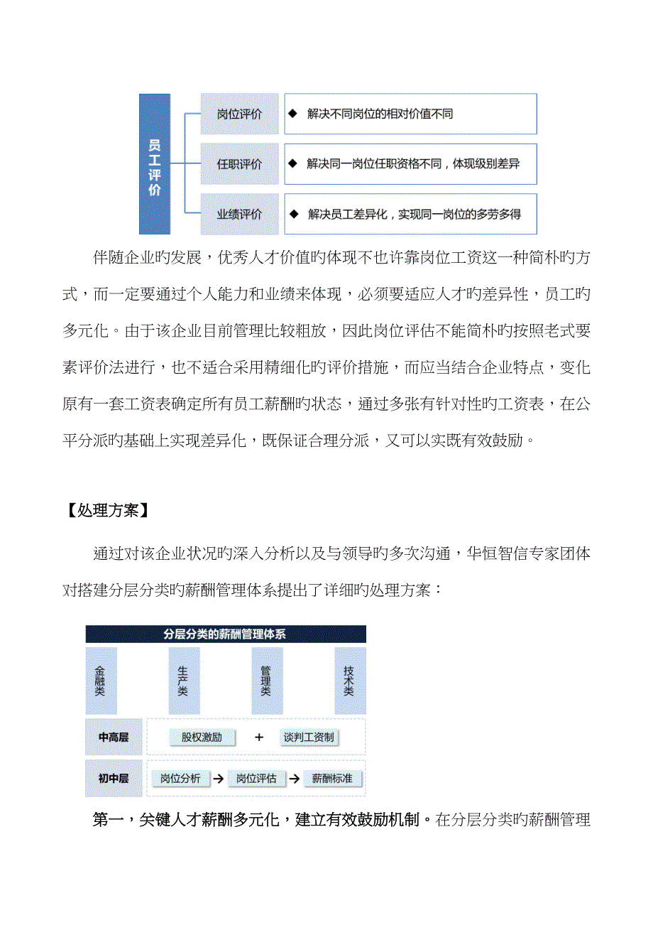 某冶金公司薪酬管理体系搭建案例分析_第4页