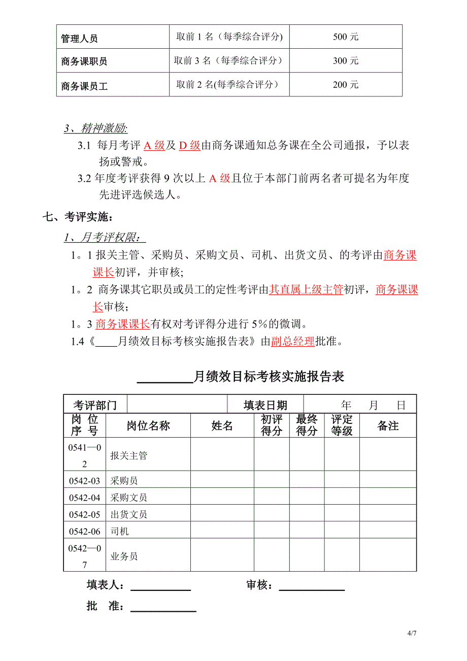 商务课考核方案_第4页