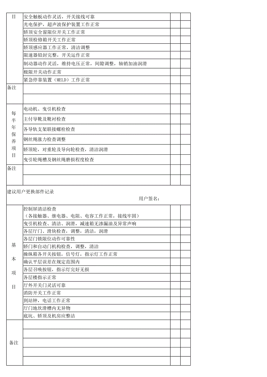 电梯日常维护保养质量检查表_第3页