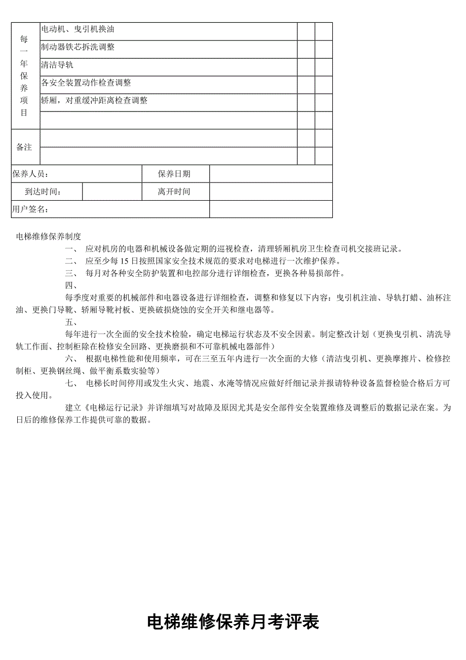 电梯日常维护保养质量检查表_第4页