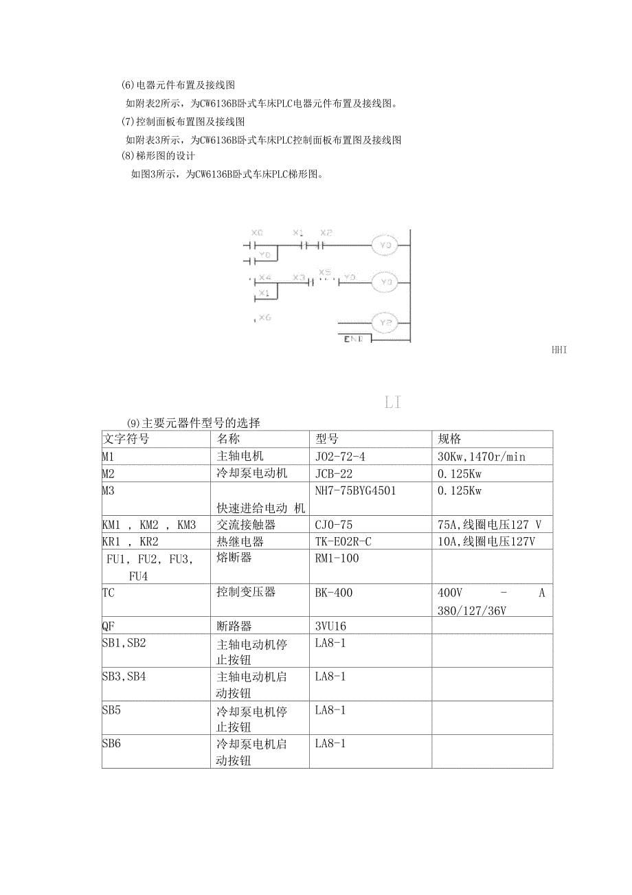 CW6136B卧式车床PLC设计_第5页