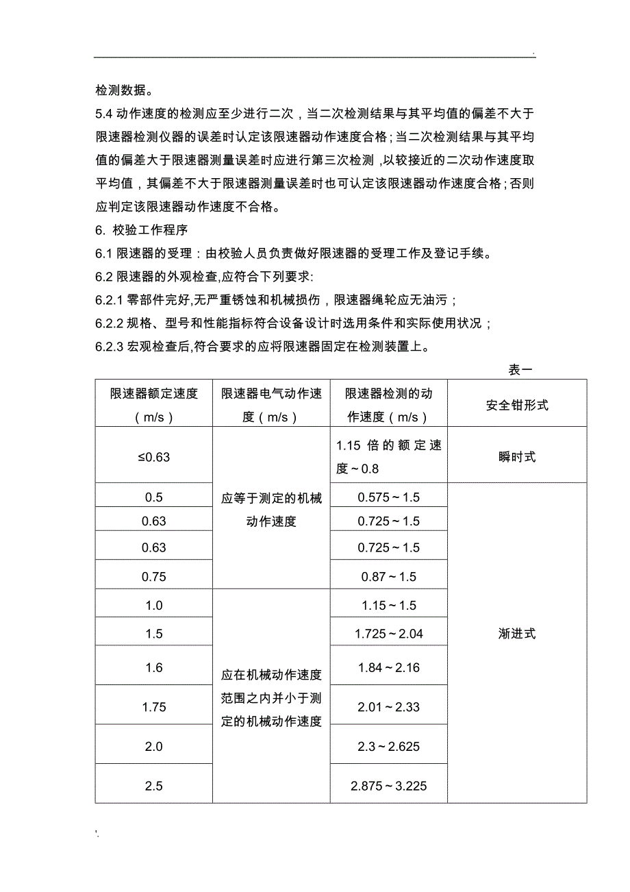 限速器校验作业指导书_第3页