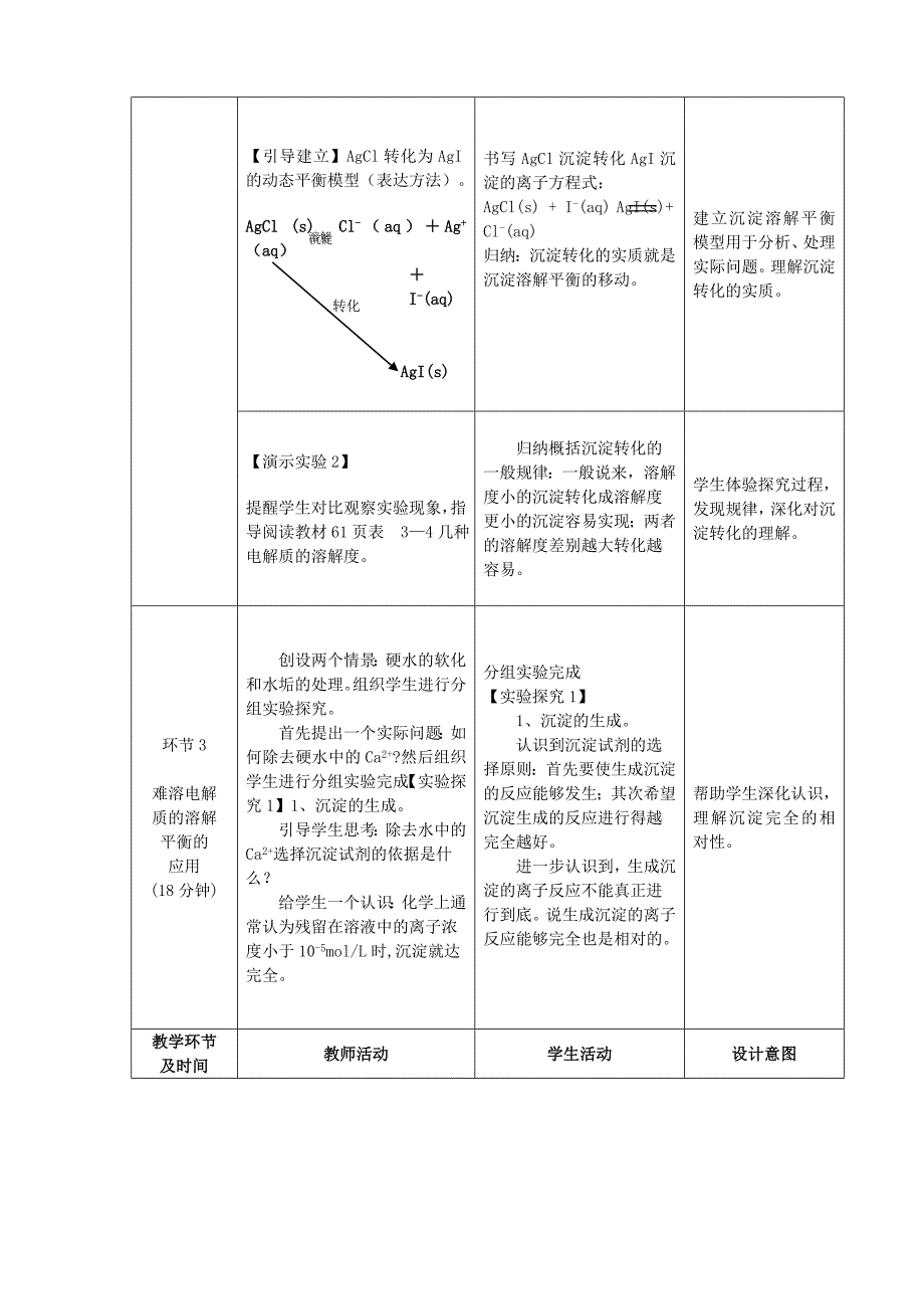 2010年高中化学 难溶电解质的溶解平衡优质课观摩评比暨教学改革研讨会说课稿2 新人教版选修4_第3页