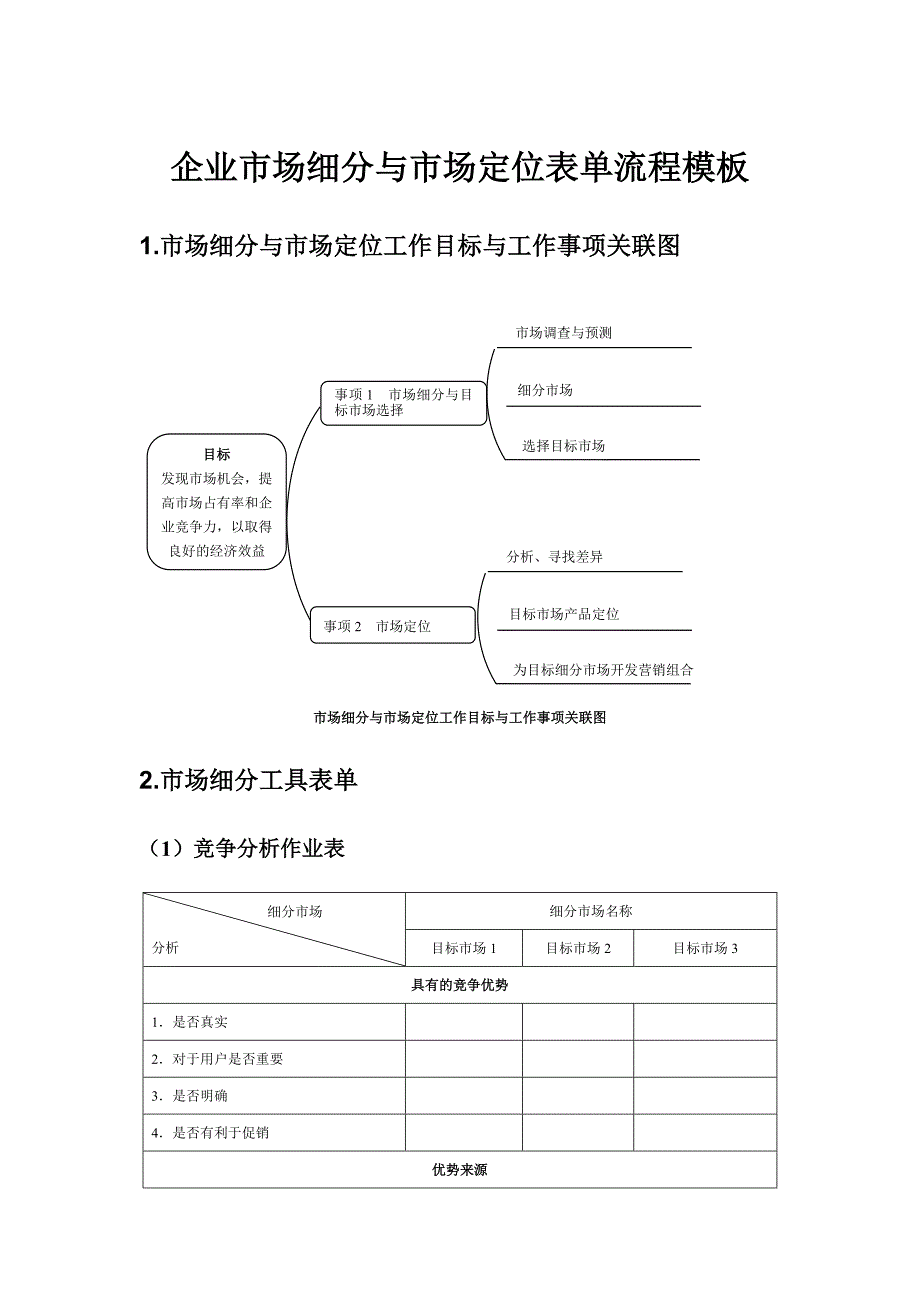 企业市场细分与市场定位表单流程模板_第1页