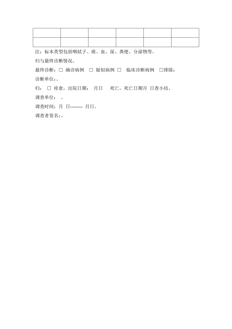 医院感染病例个案调查表最新文档_第4页