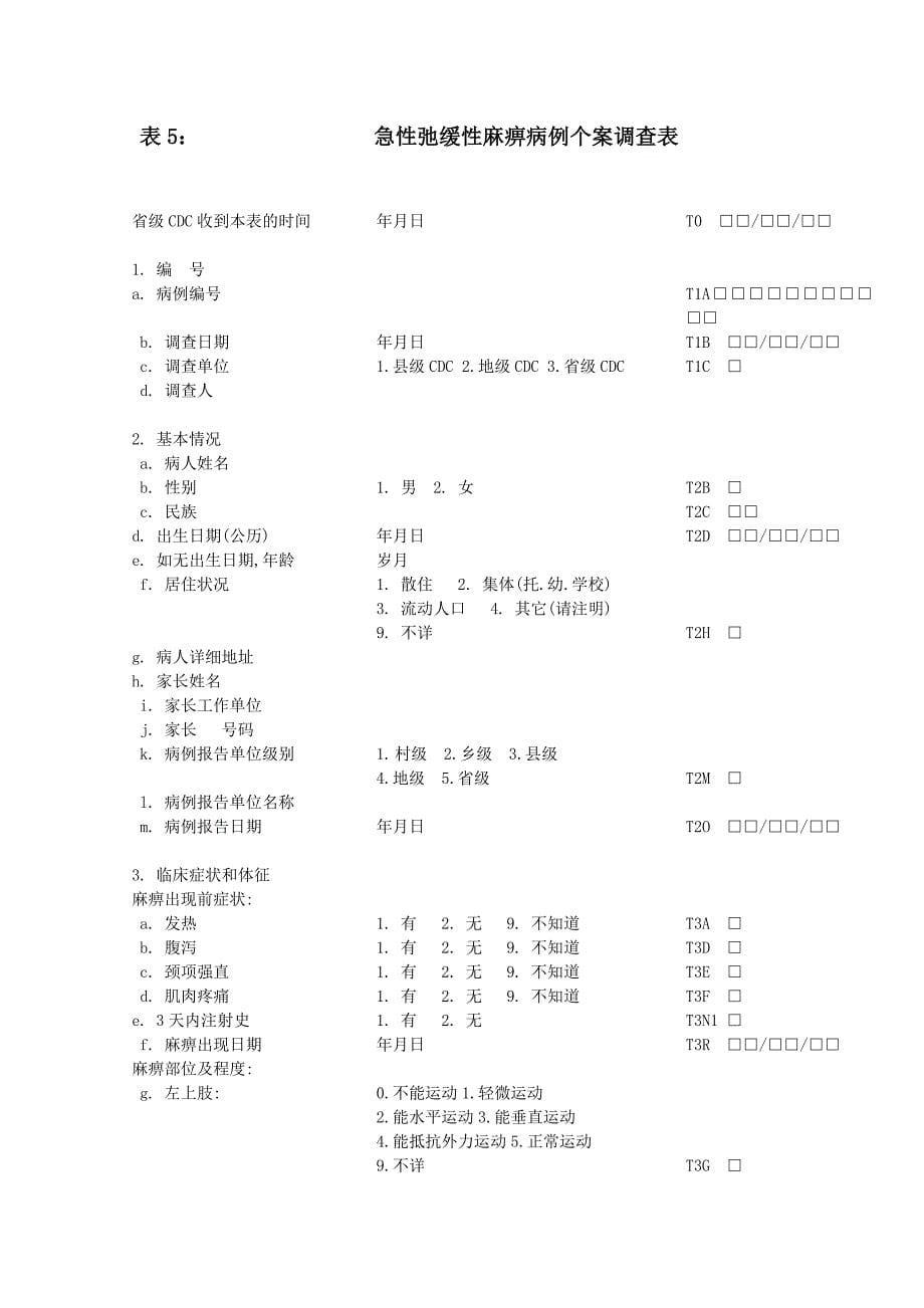 医院感染病例个案调查表最新文档_第5页