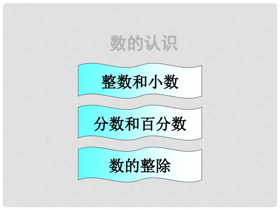 六年级数学下册 小学数学毕业总复习课件 人教版_第2页