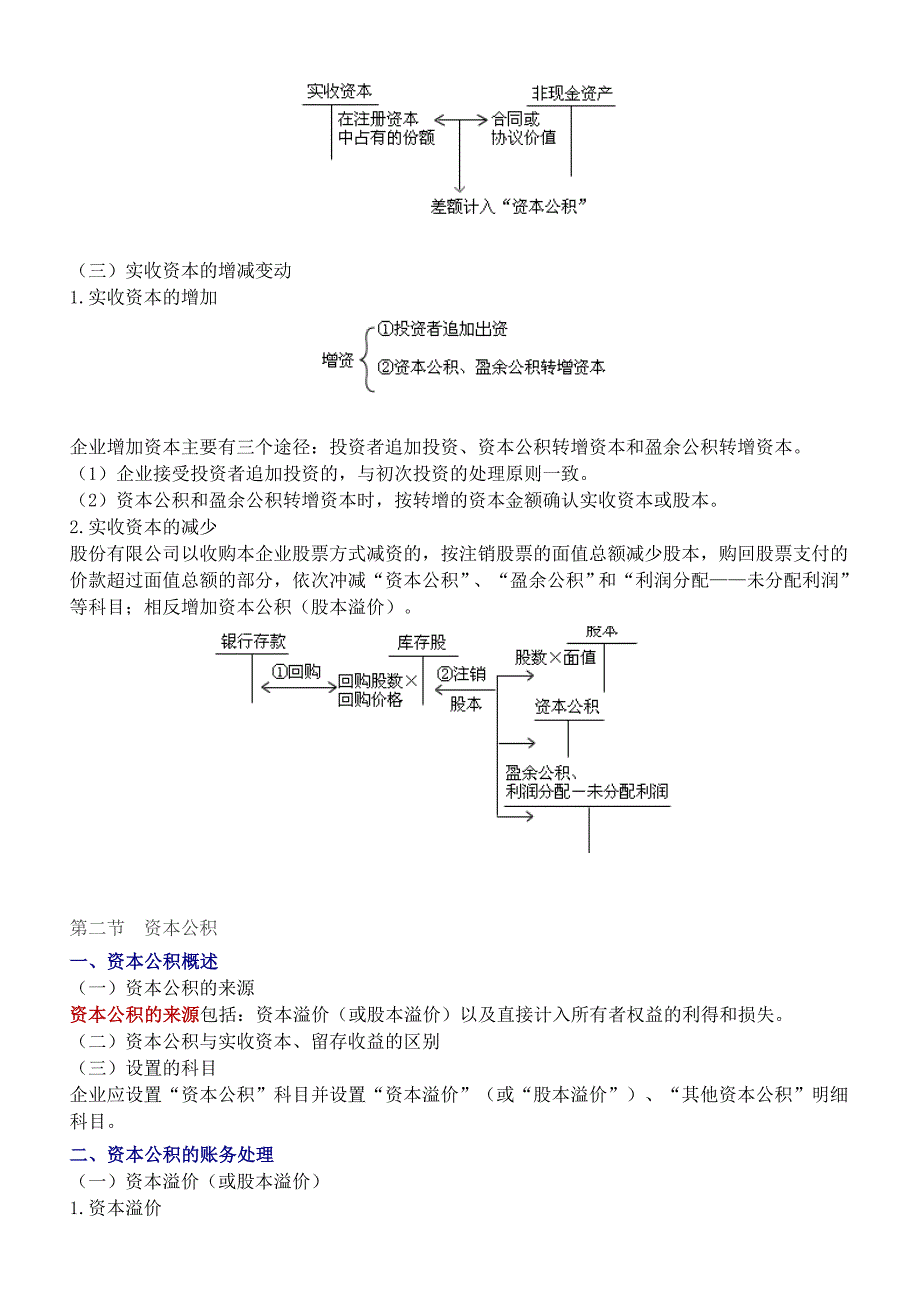 第三章--所有者权益.doc_第2页