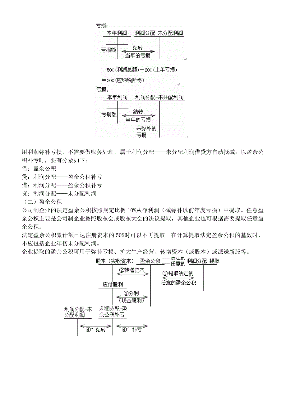 第三章--所有者权益.doc_第5页