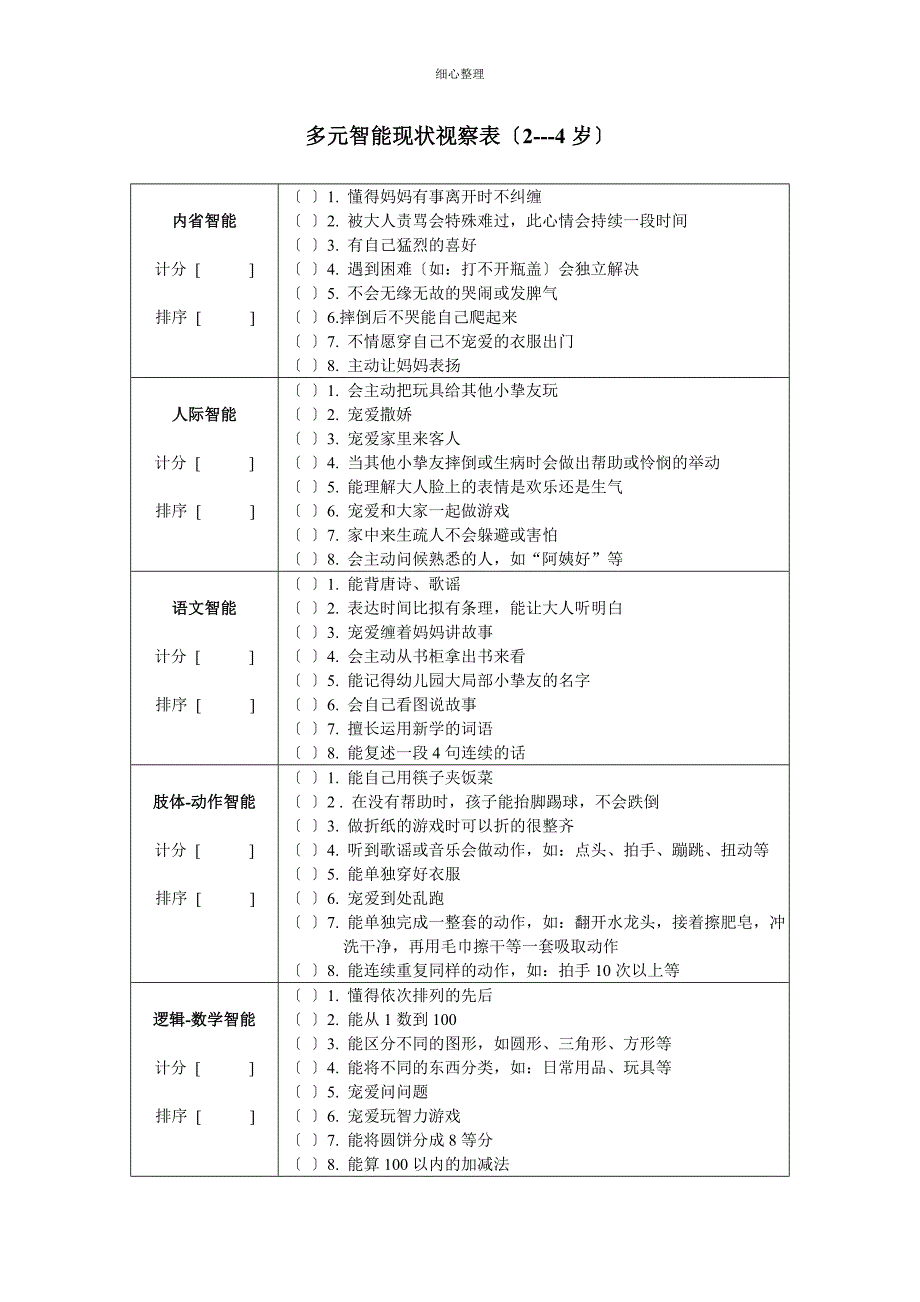 多元智能现状观察表24岁_第1页