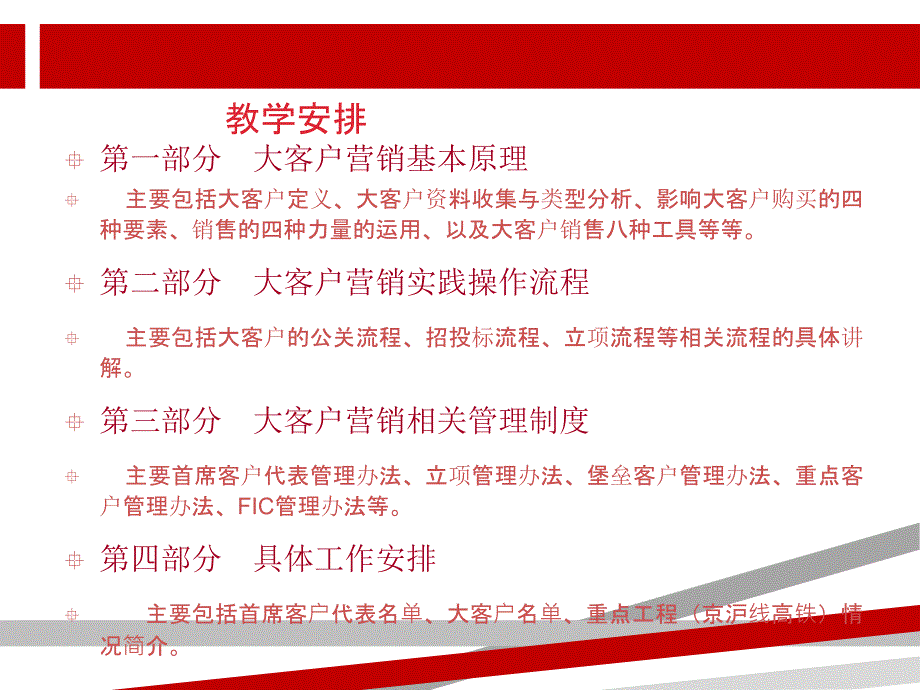 大客户销售策略与项目管理实战课件_第2页