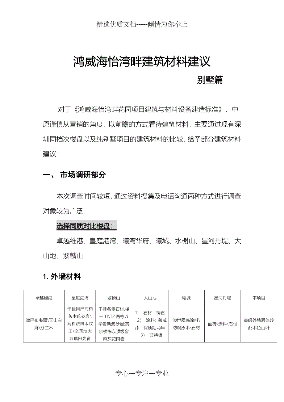 鸿威海怡湾畔建筑材料建议(别墅篇)_第1页