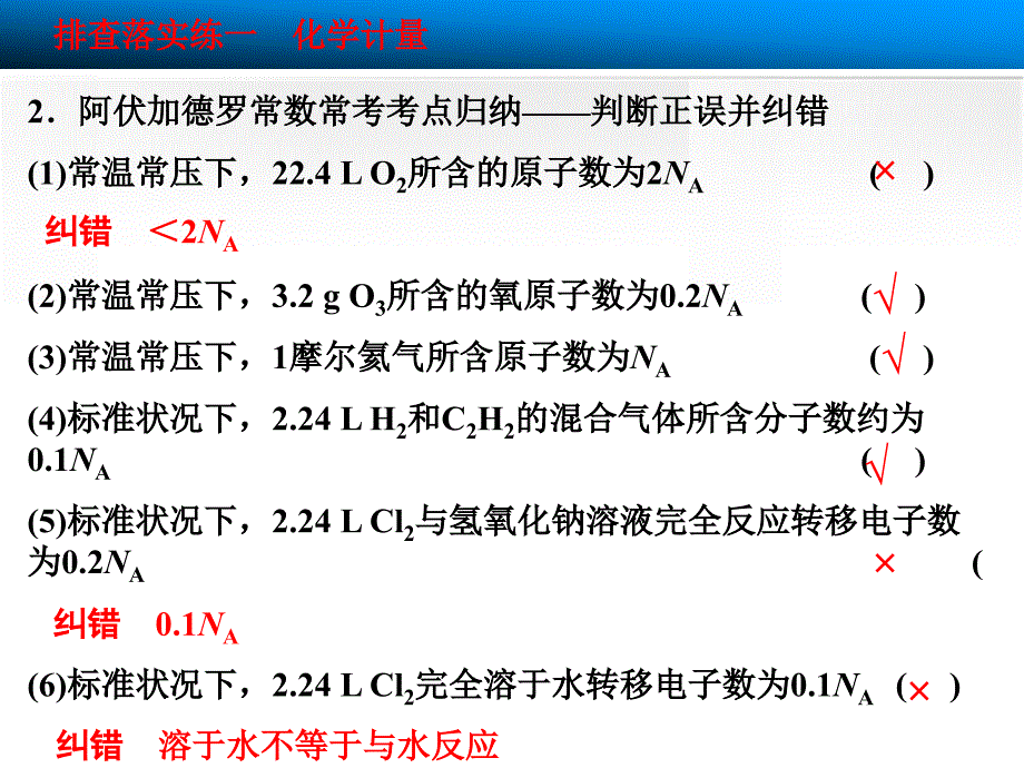 排查落实练一　化学计量_第4页