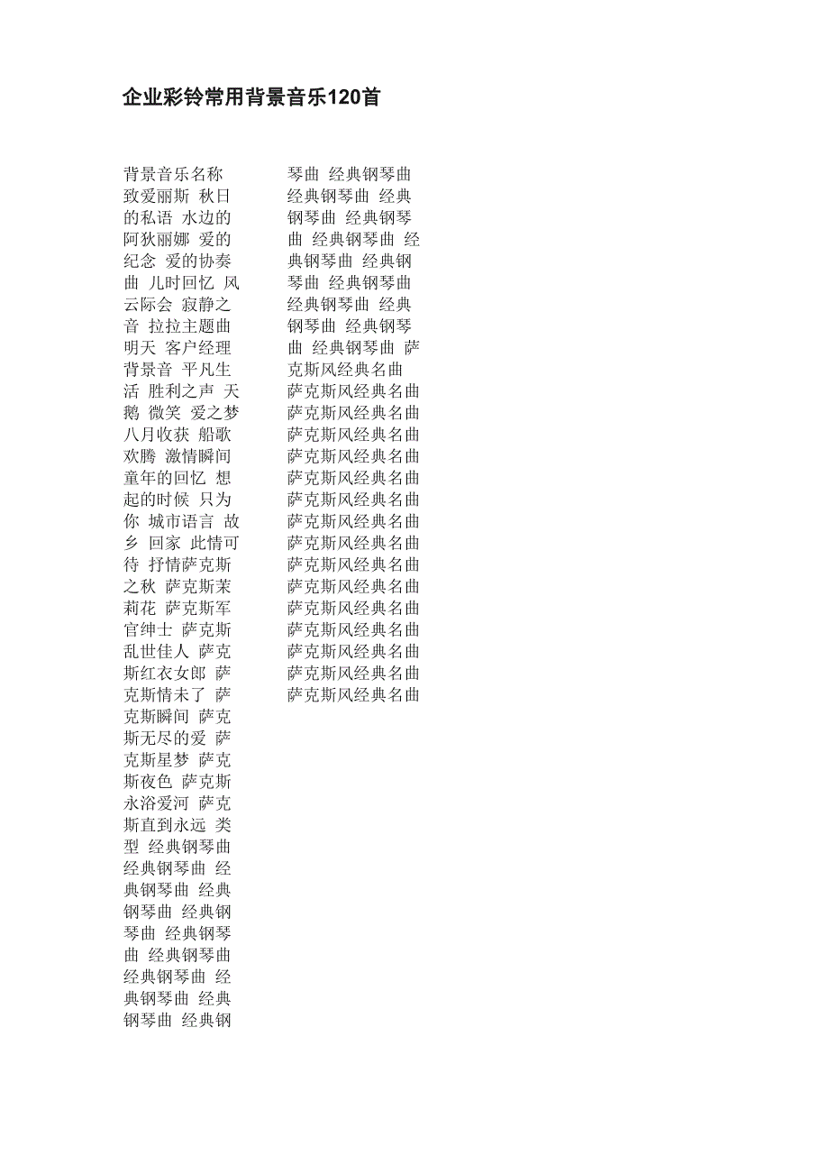 企业彩铃常用背景音乐120首_第1页