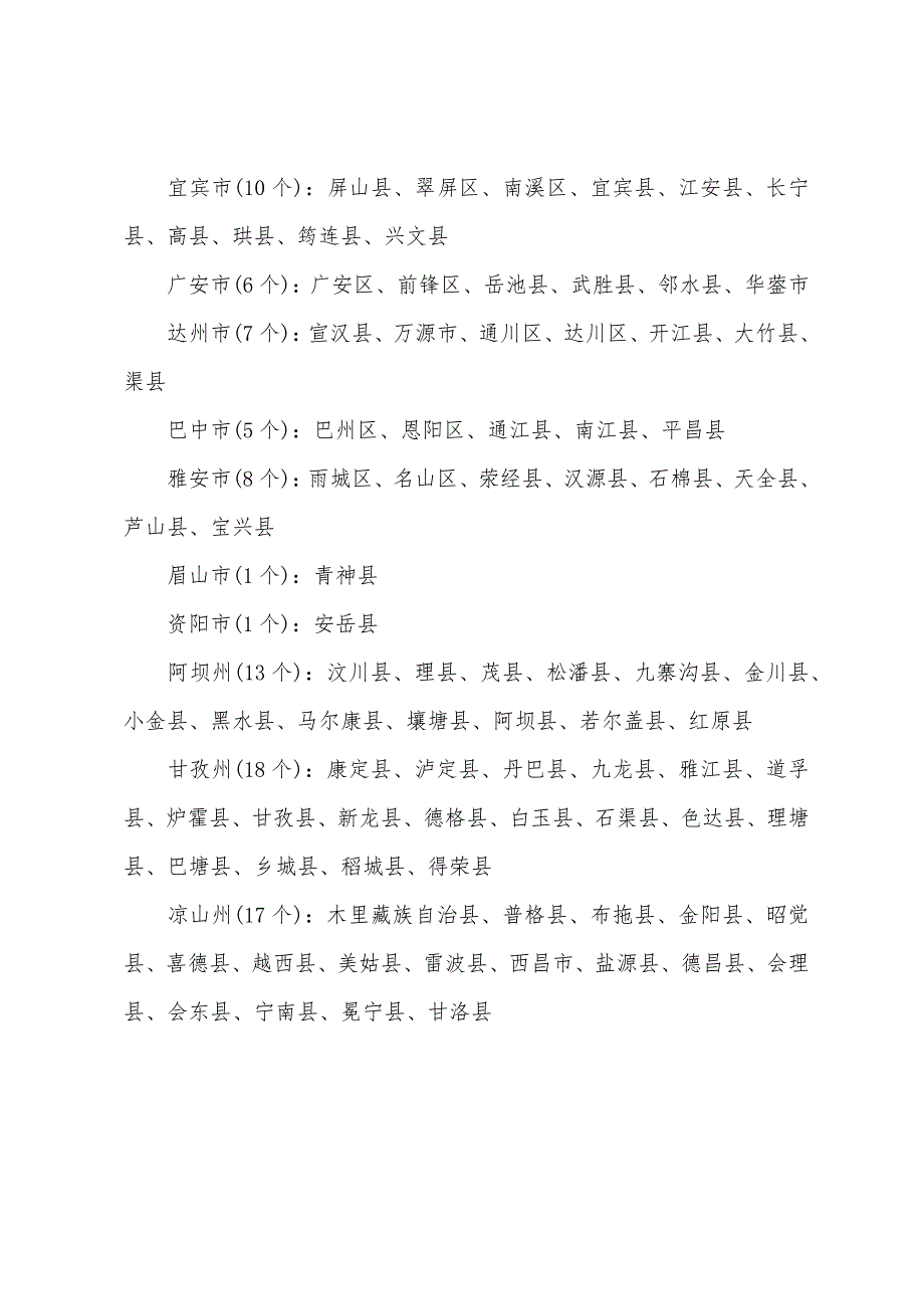 2022年四川高考专项计划实施区域.docx_第3页