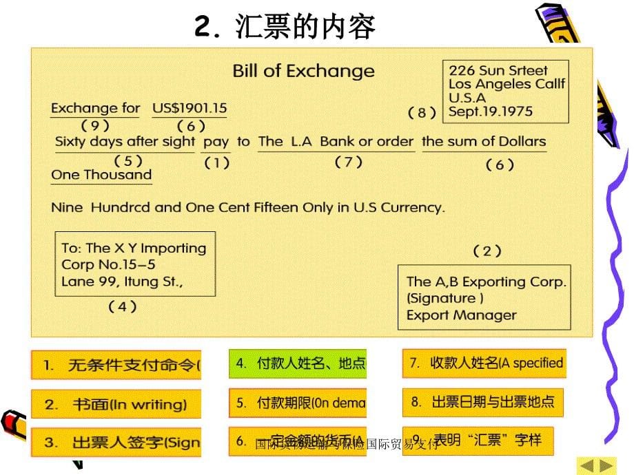 国际货物运输与保险国际贸易支付_第5页