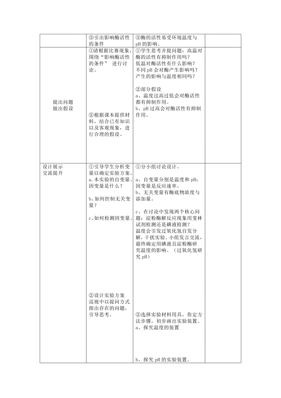 2015说课探究影响酶活性的条件.docx_第2页