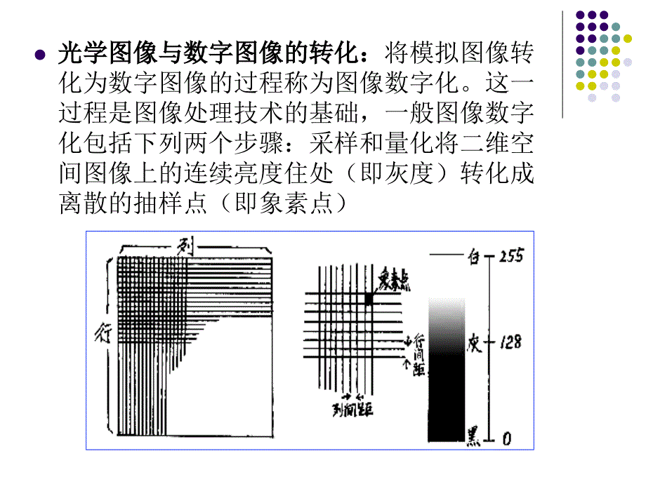 第4章-数字图像处理_第5页