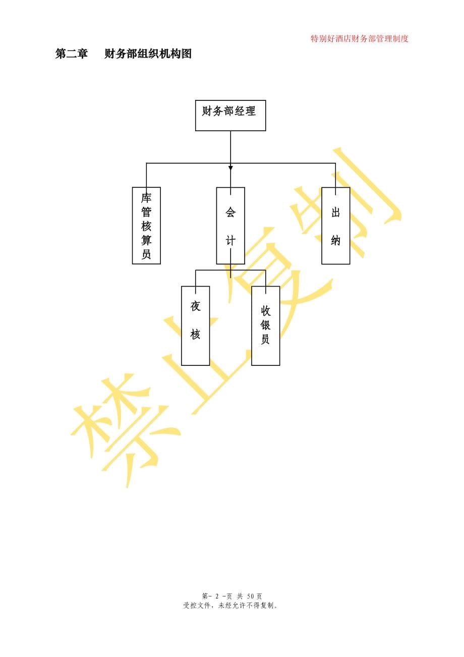 特别好园酒店财务管理制度_第5页