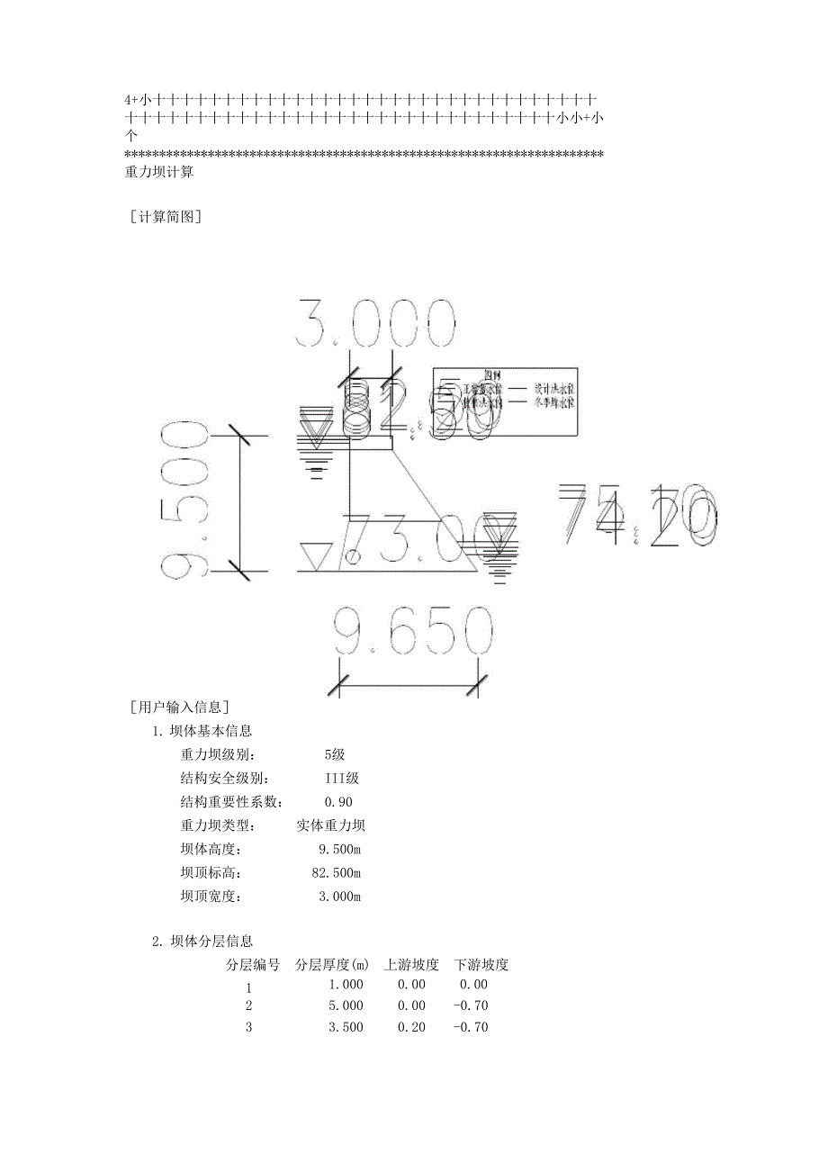 重力坝计算_第1页