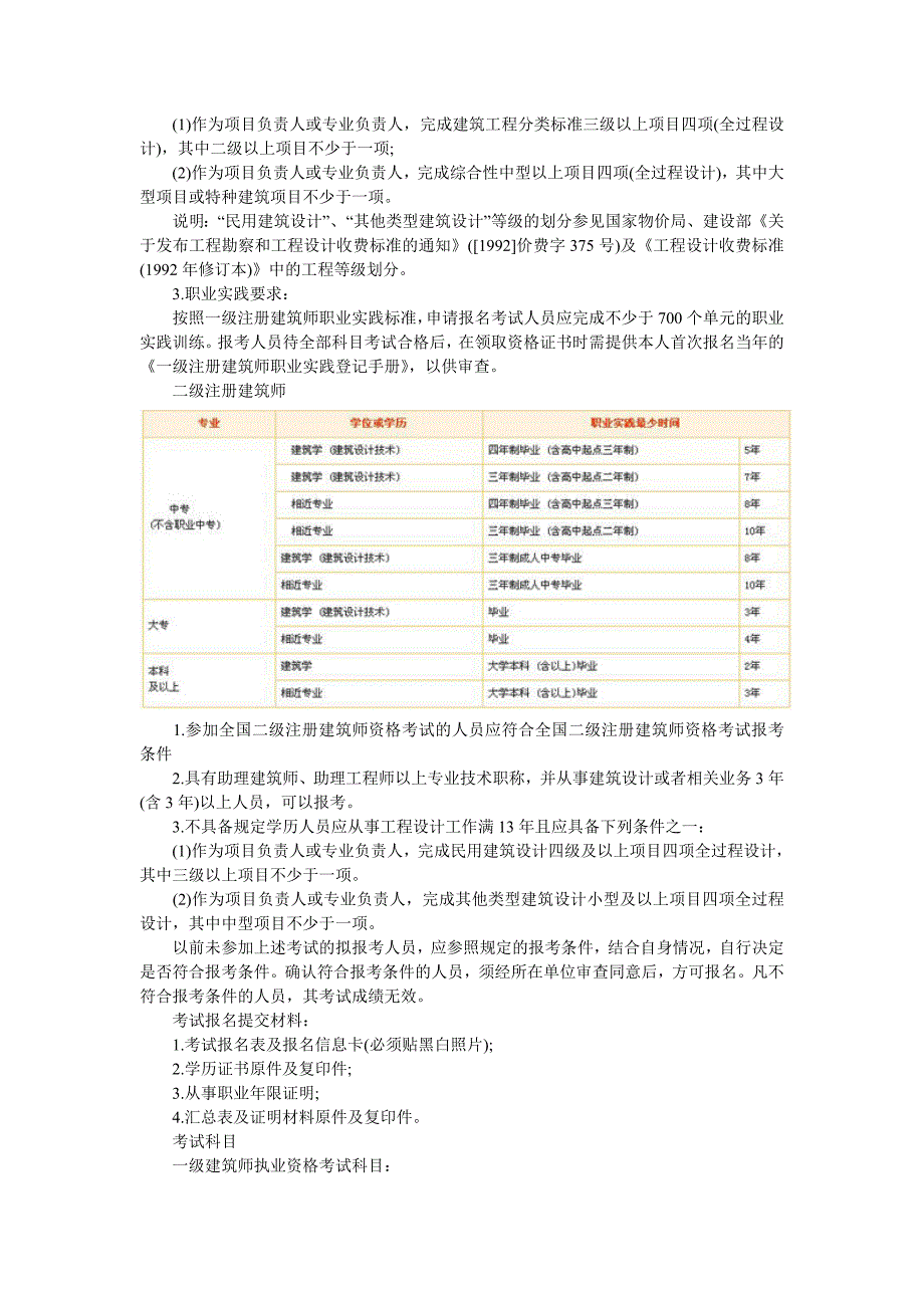 注册建筑师考试报考指南_第2页