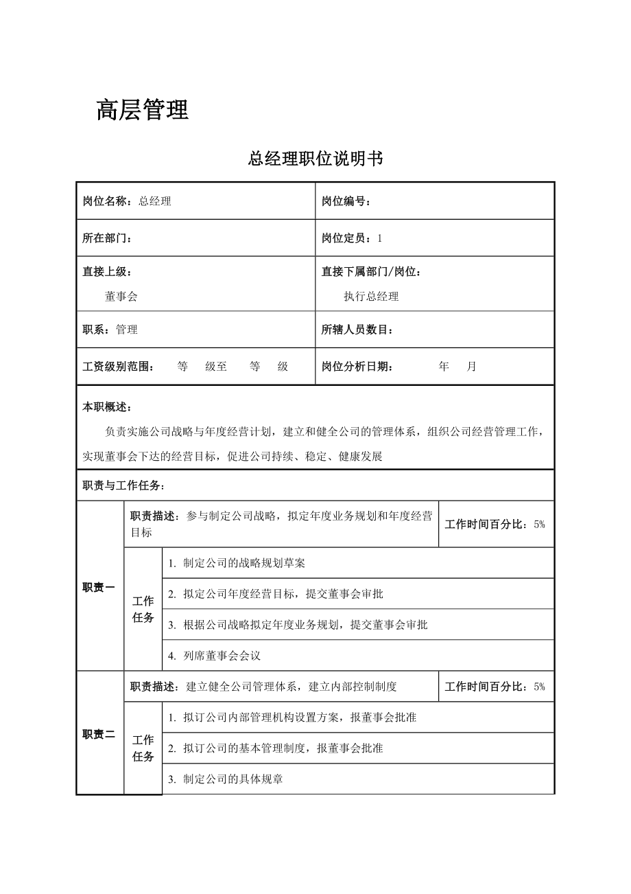 互联网企业职位说明书_第3页