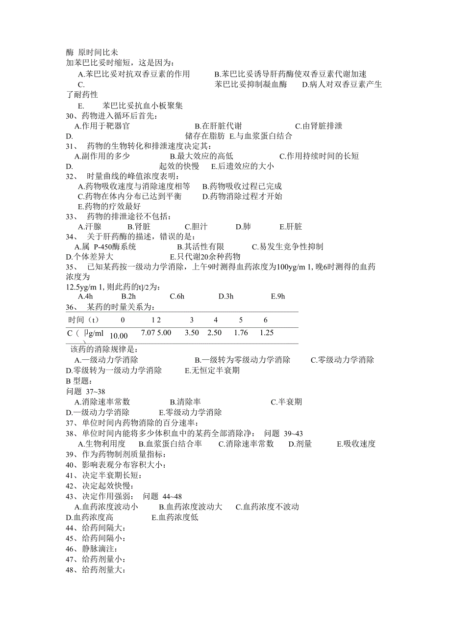 第3章 药物代谢动力学_第4页