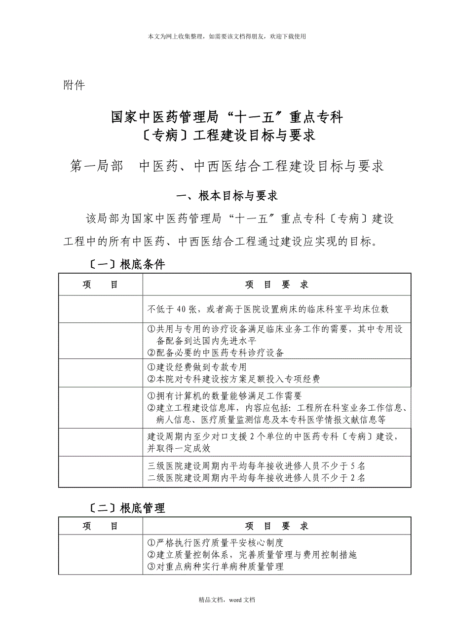 广东省中医药局文件(2021整理).docx_第3页