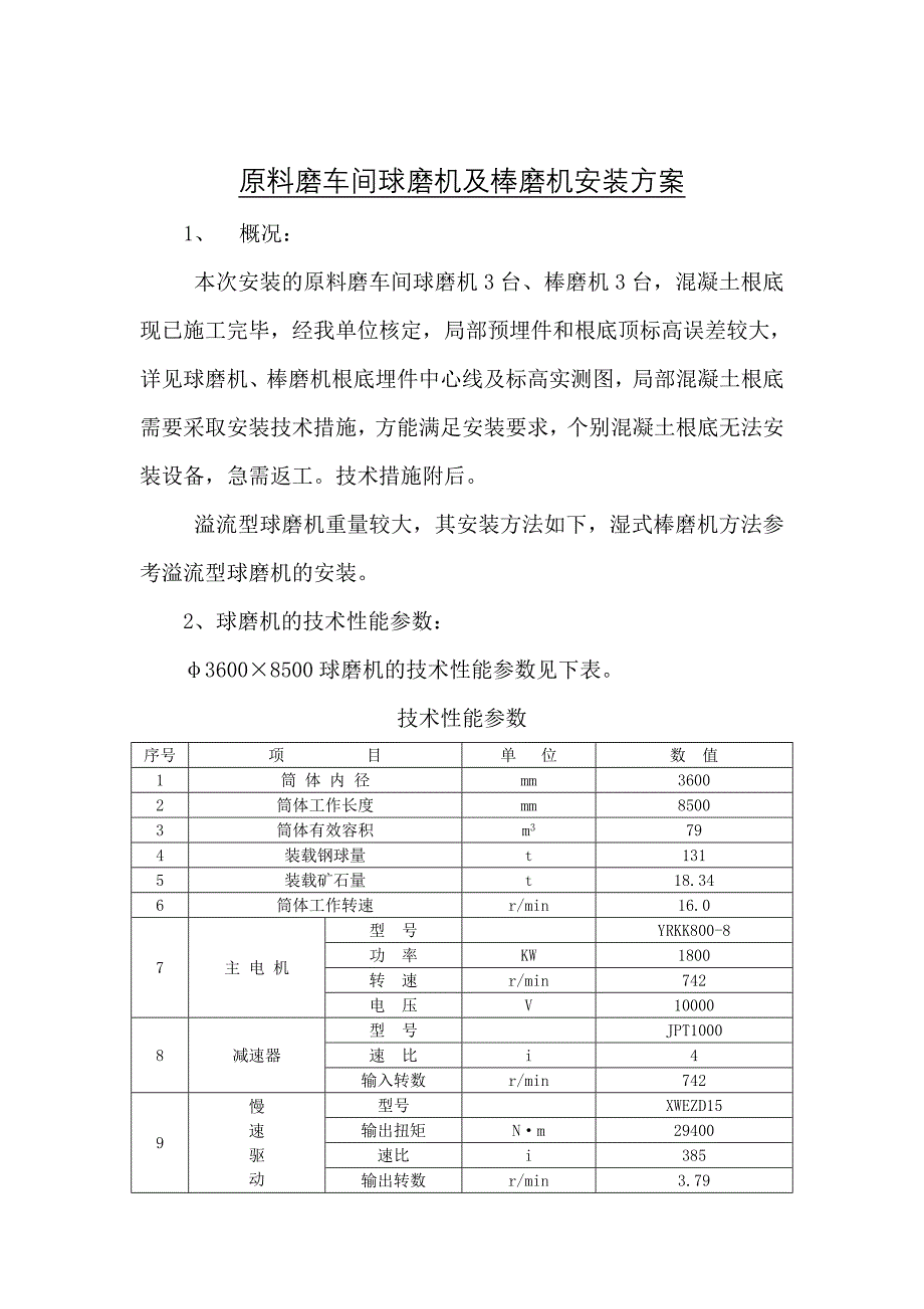 原料磨车间球磨机及棒磨机安装方案_第1页