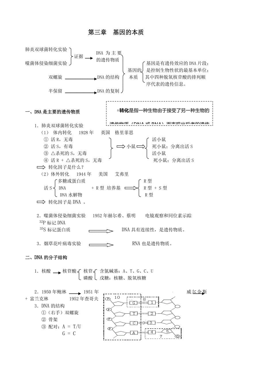 高中生物必修教学案例.doc_第5页