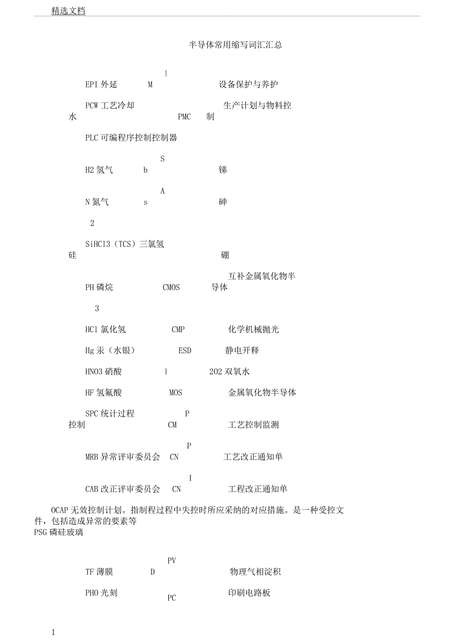 半导体常用缩写.docx_第1页