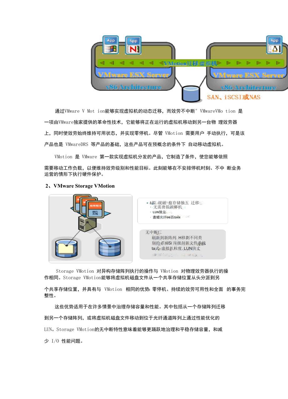 vmware虚拟化优势_第3页