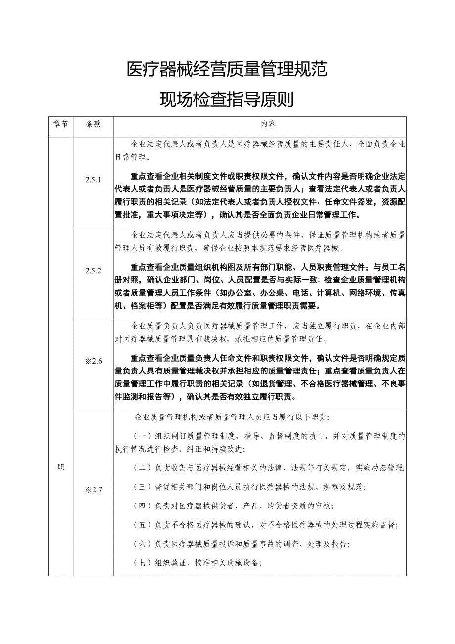 医疗器械GSP现场检查要求.docx_第1页