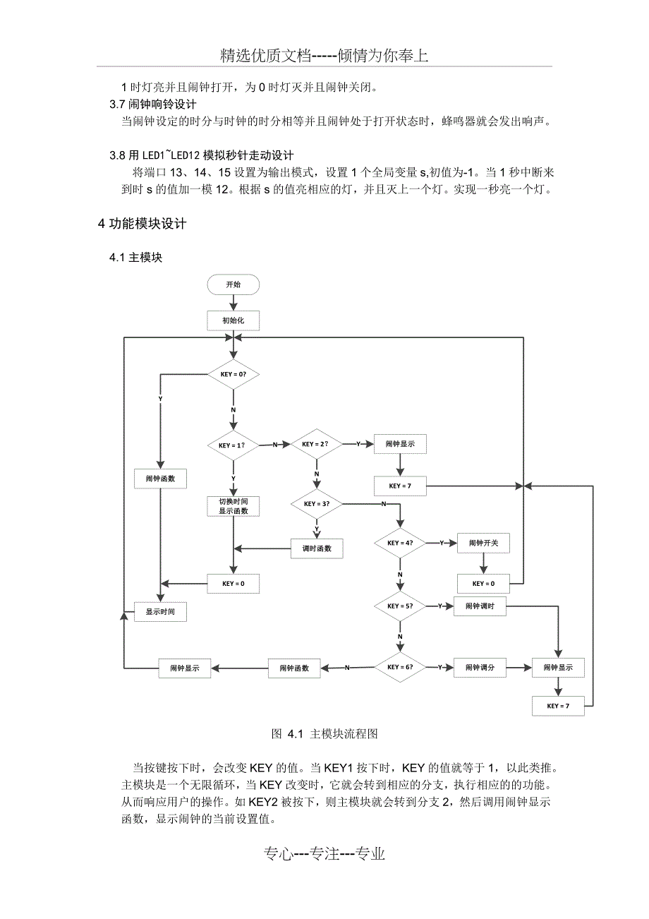 基于μPD78F0485单片机实验板的实时时钟程序设计与实现概要_第4页