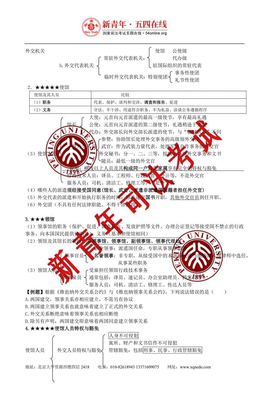 09新青年三国法理论提高班最新讲义3-李毅主讲.doc_第5页