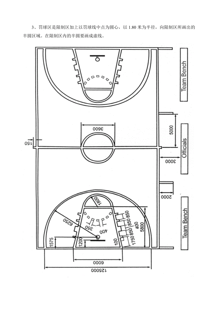 篮球场地标准尺寸及说明_第3页