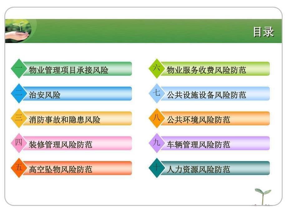 培训课程物业管理风险评估与防范授课用_第5页