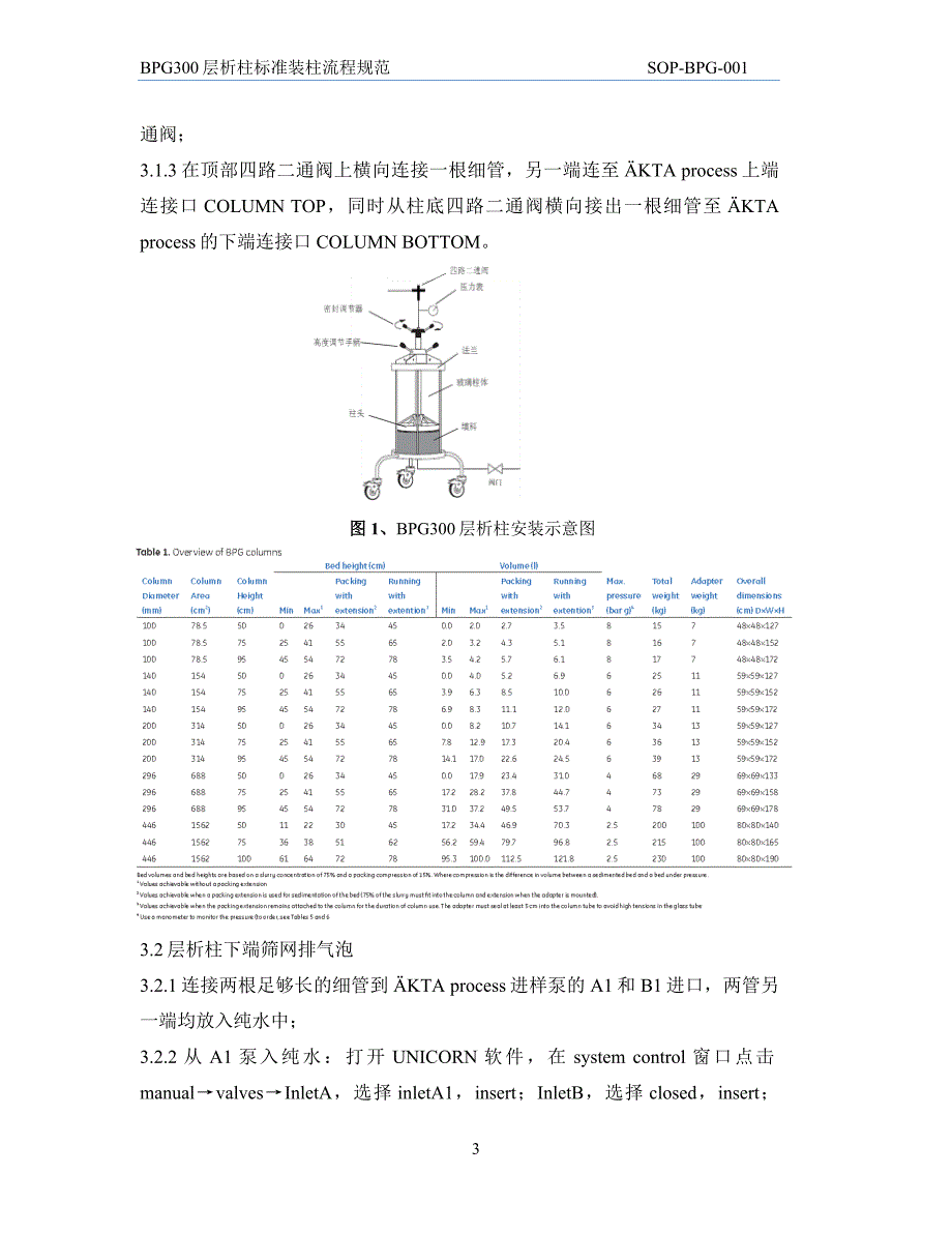 BPG-层析柱标准装柱流程规范_第3页