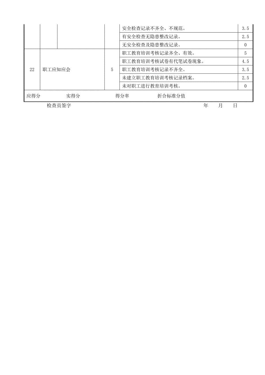 北京市施工现场检查评分表表5.doc_第5页