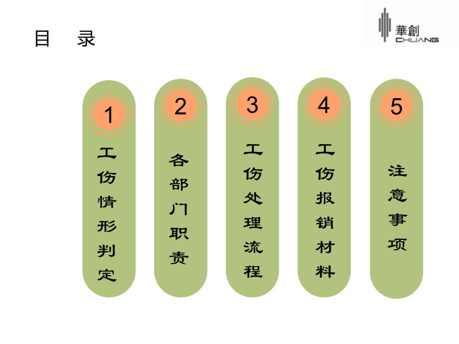 工伤概况及处理程序介绍_第3页