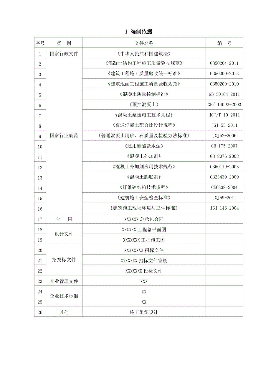 广东地铁一号线地面工程施工方案.docx_第4页