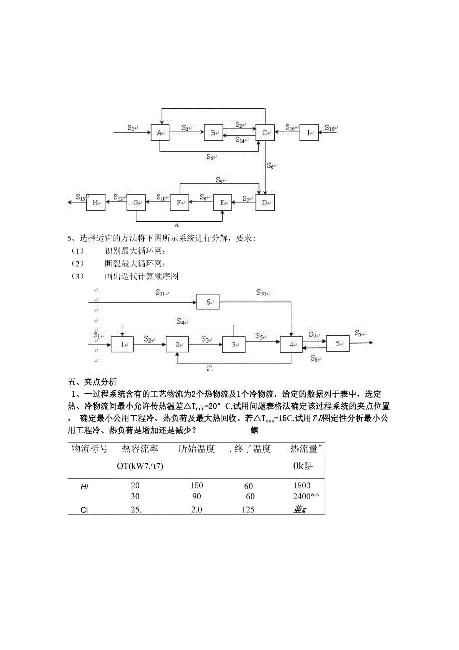 化工过程分析与合成复习_第5页