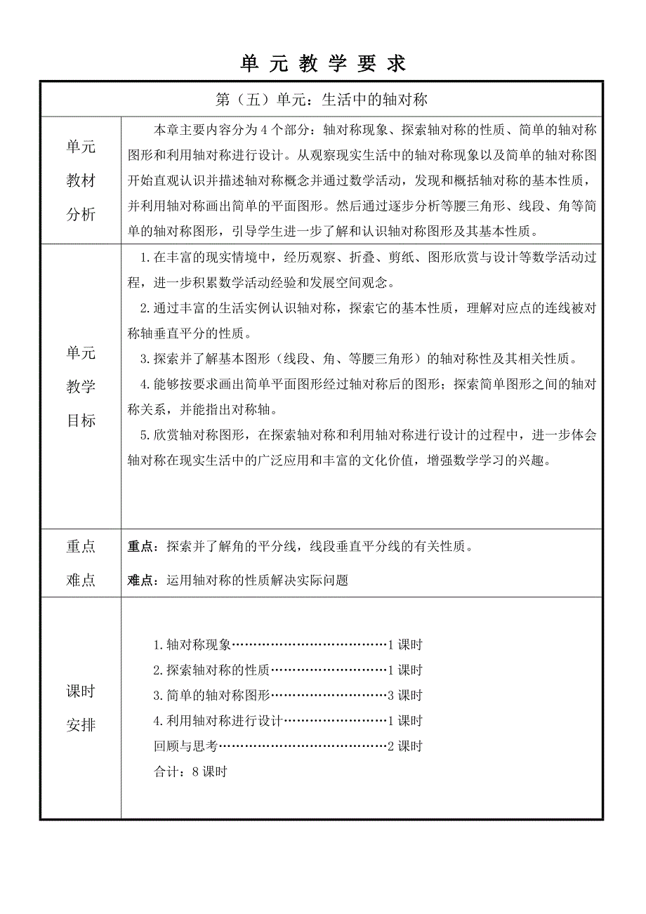 (完整版)(新教材)北师大版七下数学全册单元教材分析.doc_第5页