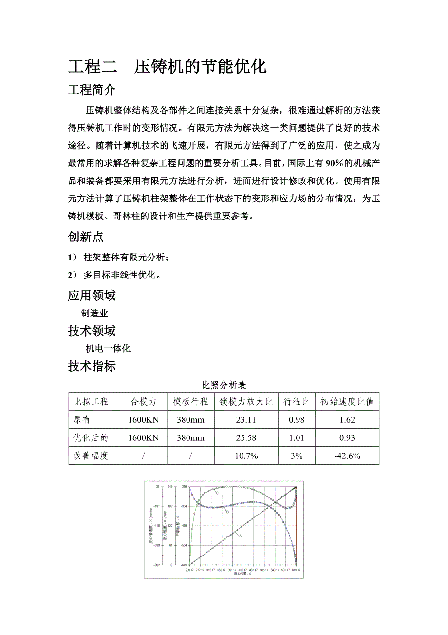 5项重点推荐---宁波职业技术学院_第2页