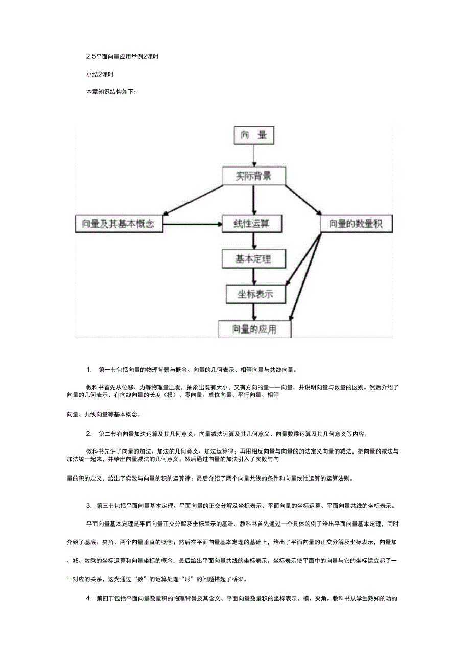 必修4“第二章平面向量”介绍_第2页